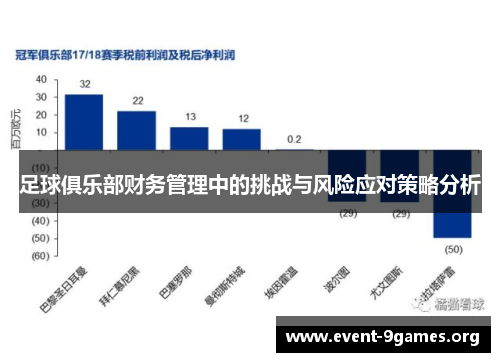 足球俱乐部财务管理中的挑战与风险应对策略分析