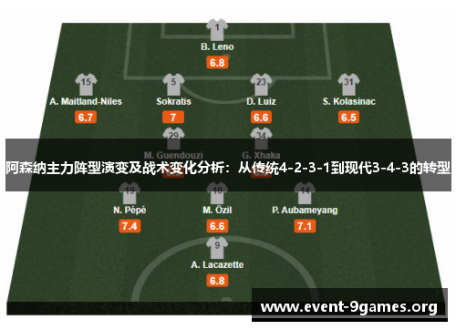 阿森纳主力阵型演变及战术变化分析：从传统4-2-3-1到现代3-4-3的转型