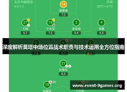深度解析莫塔中场位置战术职责与技术运用全方位指南